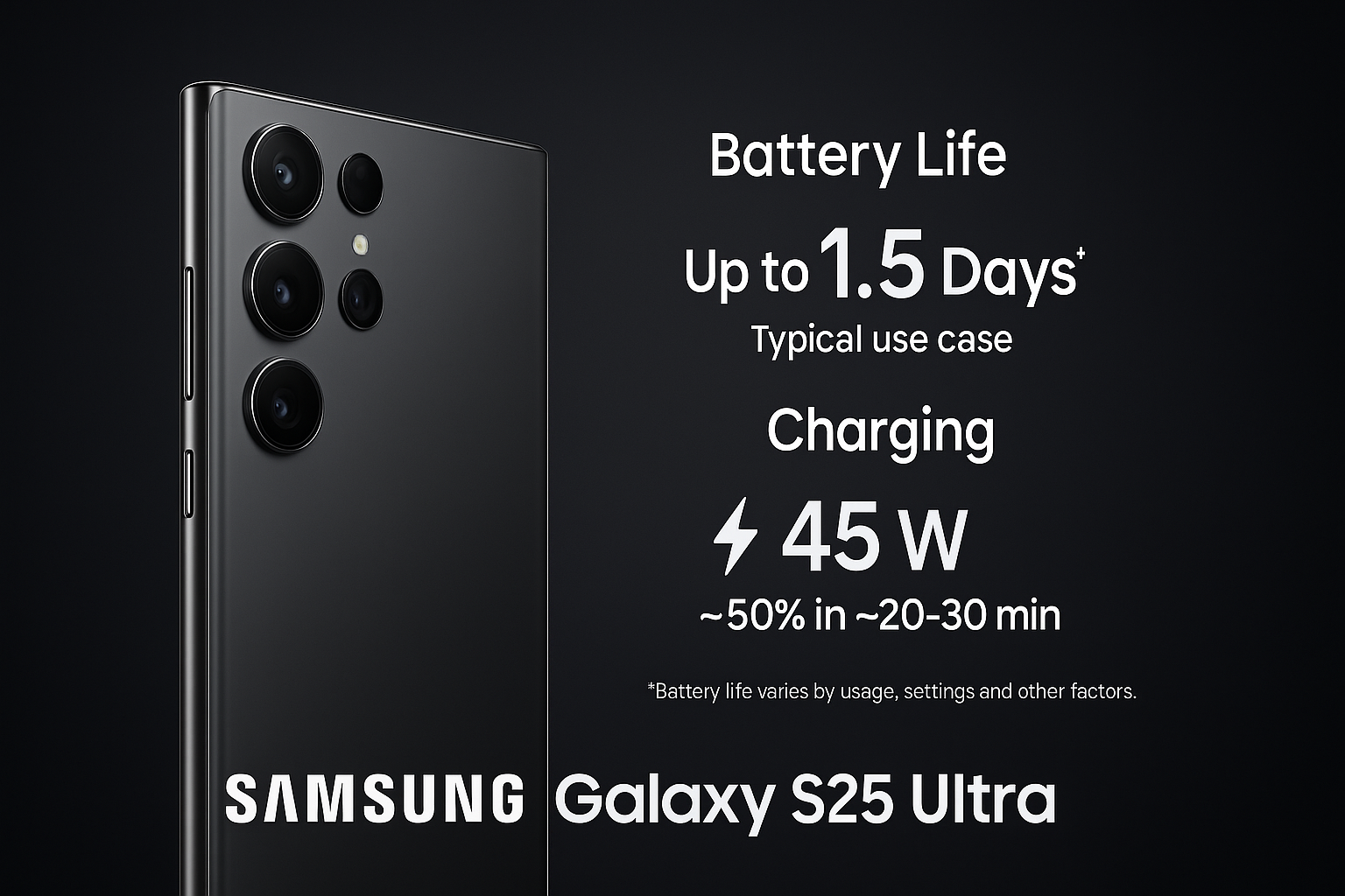 Samsung Galaxy S25 Ultra battery life and 45W fast charging demonstration